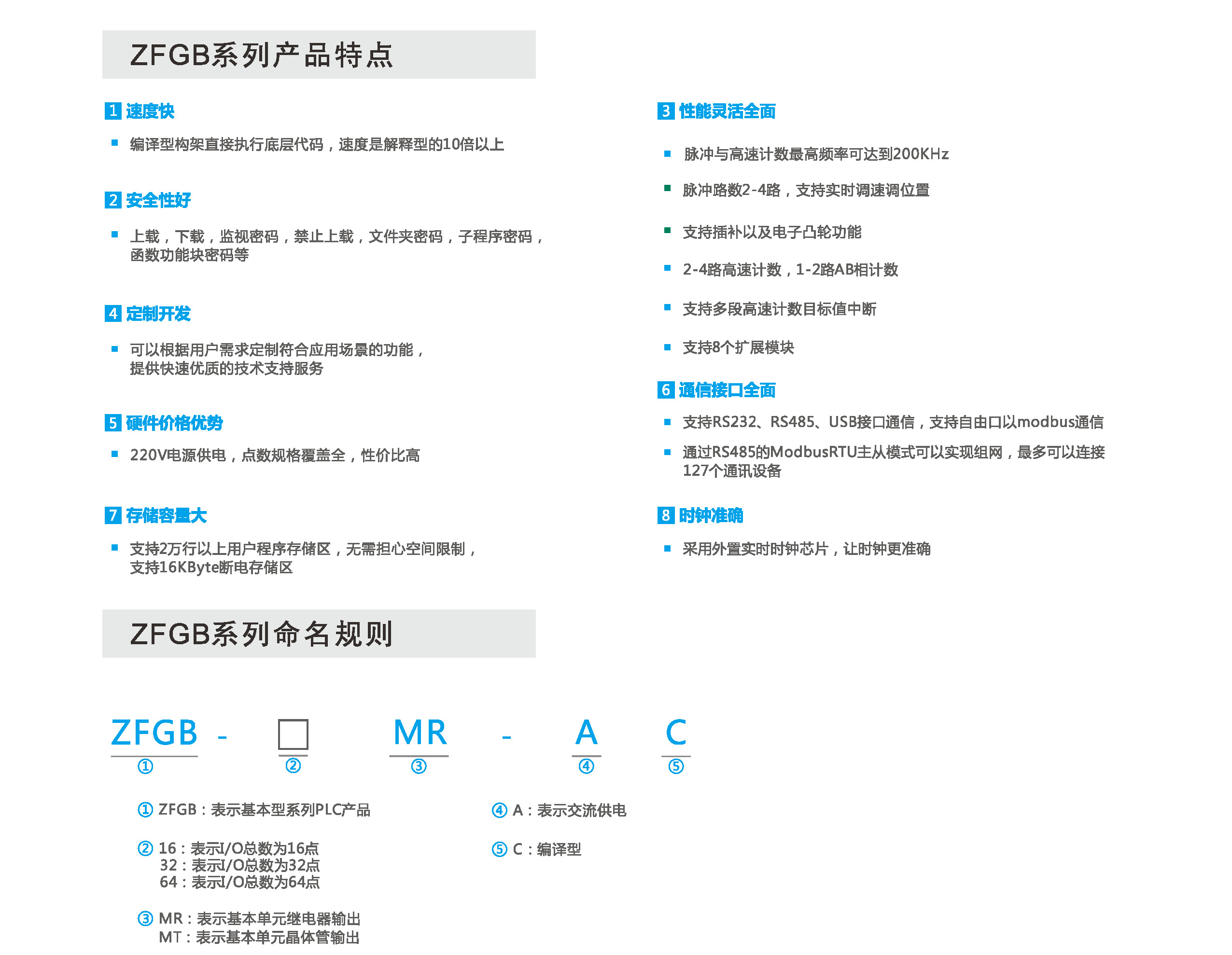 中智ZFGB系列基本型PLC產(chǎn)品特點 .jpg